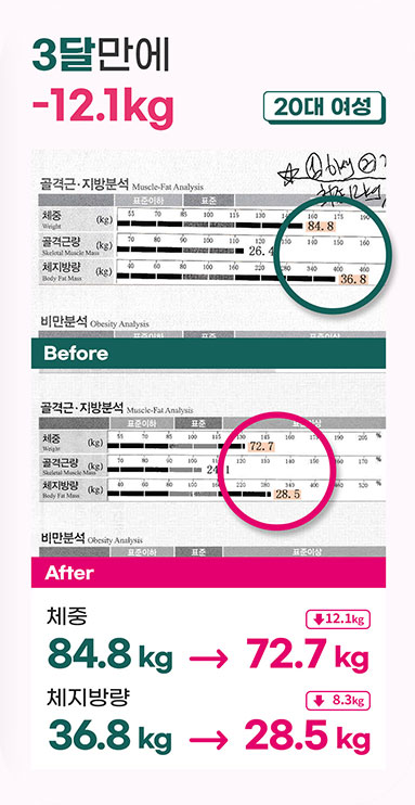 다이어트 성공사례